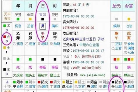 算五行缺什麼 不謝 意思